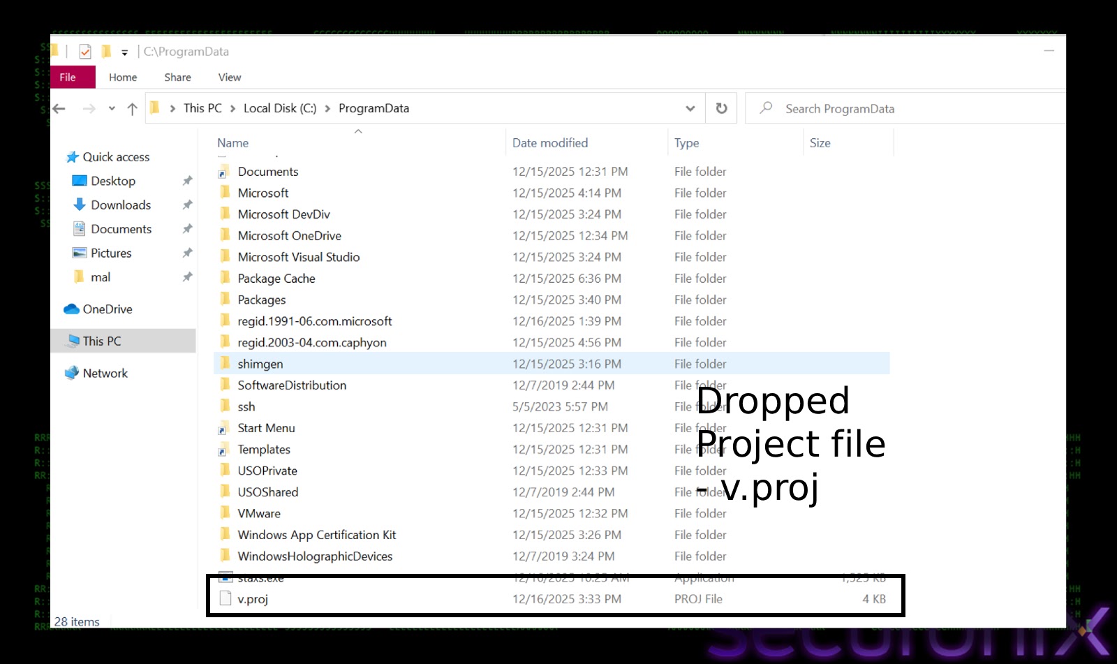 V.proj (Πηγή - Securonix)